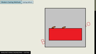 MANUFACTURING ENGINEERING - CASTING
Modern Casting Methods Casting defects
 