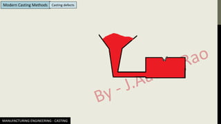 MANUFACTURING ENGINEERING - CASTING
Modern Casting Methods Casting defects
 