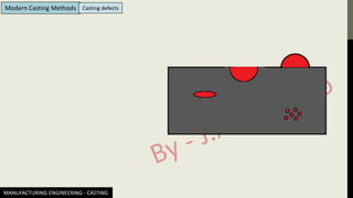 MANUFACTURING ENGINEERING - CASTING
Modern Casting Methods Casting defects
 