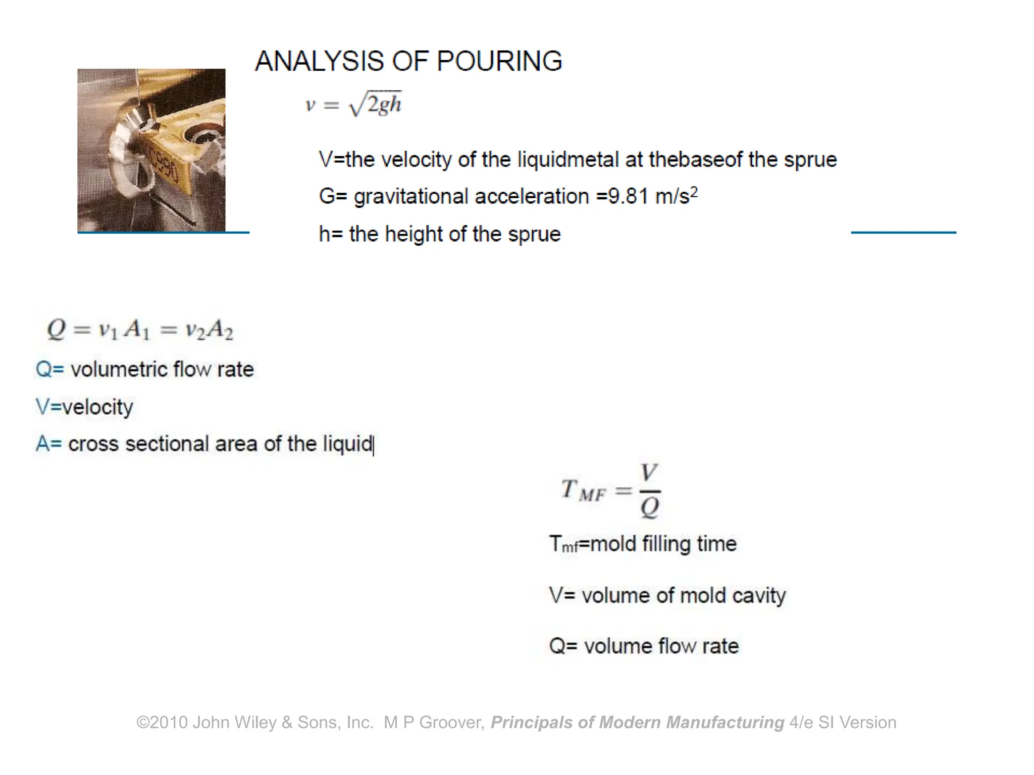 ©2010 John Wiley & Sons, Inc. M P Groover, Principals of Modern Manufacturing 4/e SI Version
 