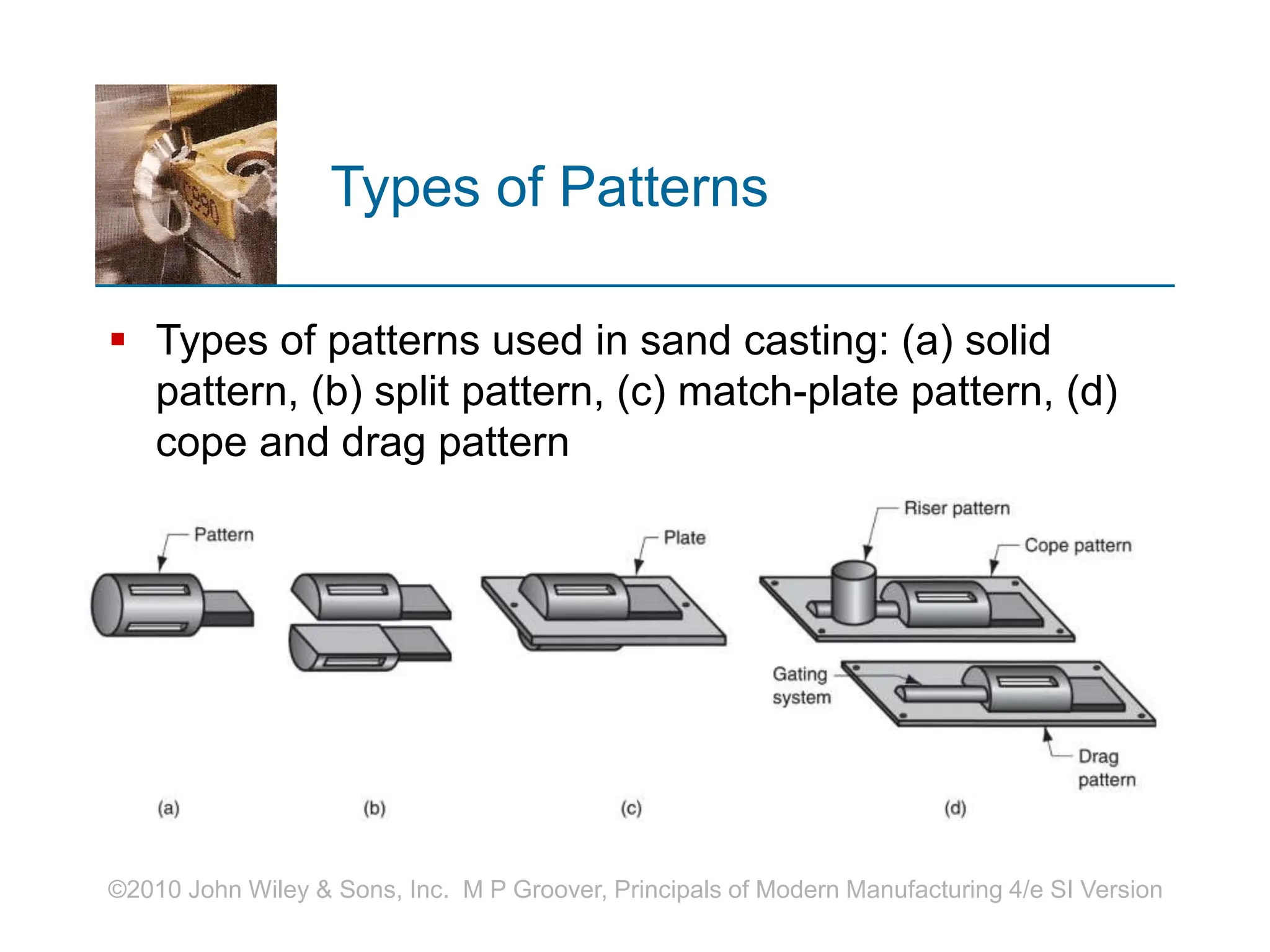©2010 John Wiley & Sons, Inc. M P Groover, Principals of Modern Manufacturing 4/e SI Version
Types of Patterns
 Types of patterns used in sand casting: (a) solid
pattern, (b) split pattern, (c) match-plate pattern, (d)
cope and drag pattern
 