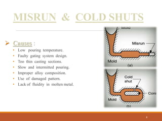 Metal casting defects 1 | PPTX