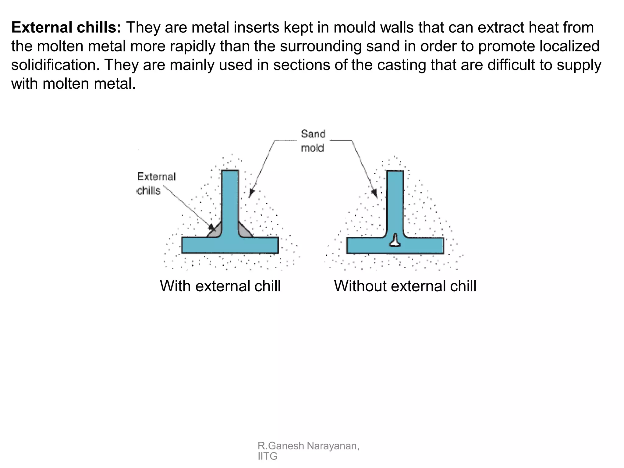 External chills: They are metal inserts kept in mould walls that can extract heat from
the molten metal more rapidly than the surrounding sand in order to promote localized
solidification. They are mainly used in sections of the casting that are difficult to supply
with molten metal.
With external chill
R.Ganesh Narayanan,
IITG
Without external chill
 