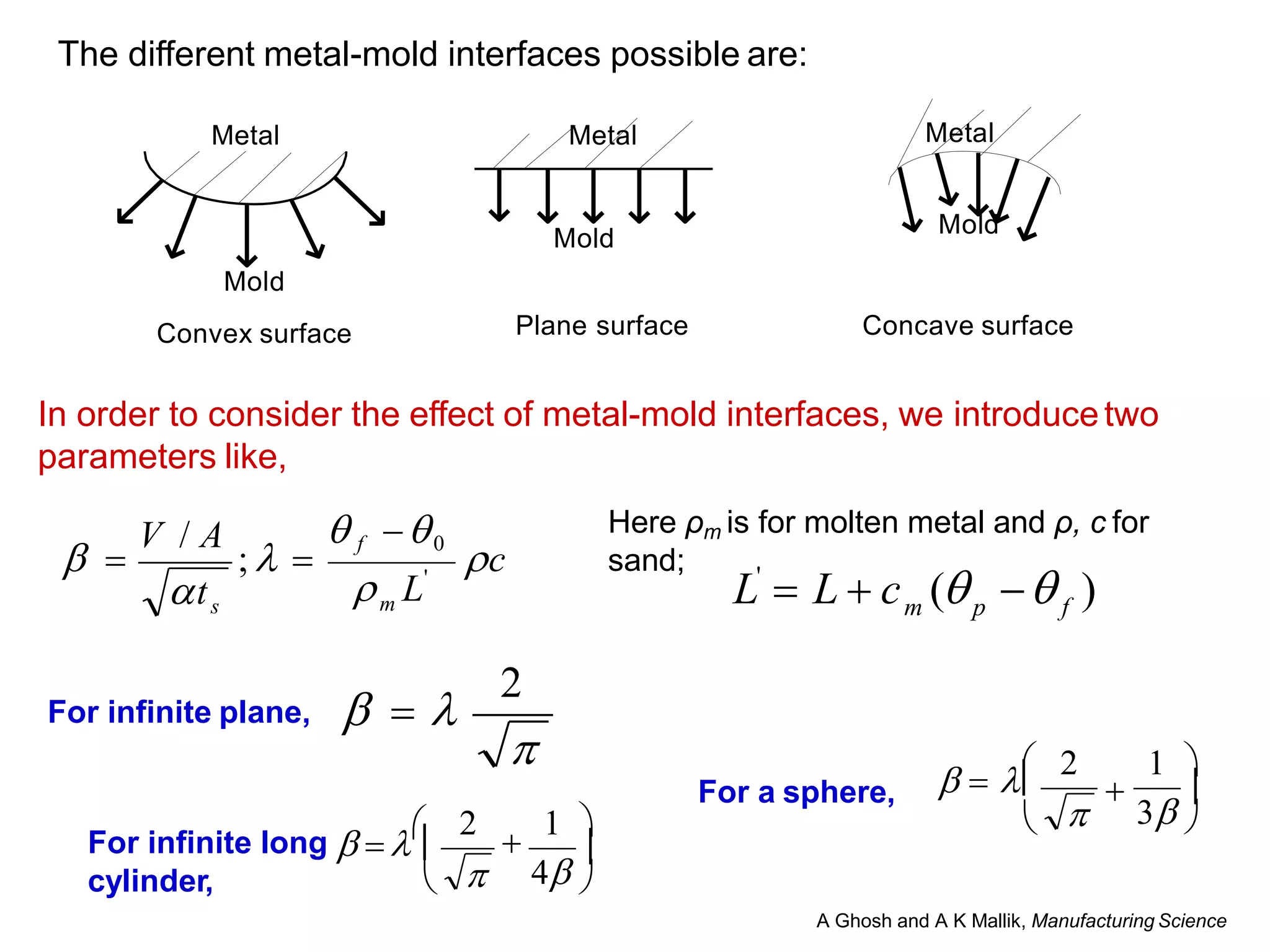 Mold
Convex surface
Mold
The different metal-mold interfaces possible are:
Metal Metal Metal
Mold
Plane surface Concave surface
In order to consider the effect of metal-mold interfaces, we introducetwo
parameters like,
m
s
 L
t
'
V / A  f 0
  ;   c
Here ρm is for molten metal and ρ, c for
sand; '
m p f
  )
L  L  c (

  
2
For infinite plane,

4

2

1 

 
For infinite long   
cylinder,



3

  

 2 1 
For a sphere,
A Ghosh and A K Mallik, Manufacturing Science
 