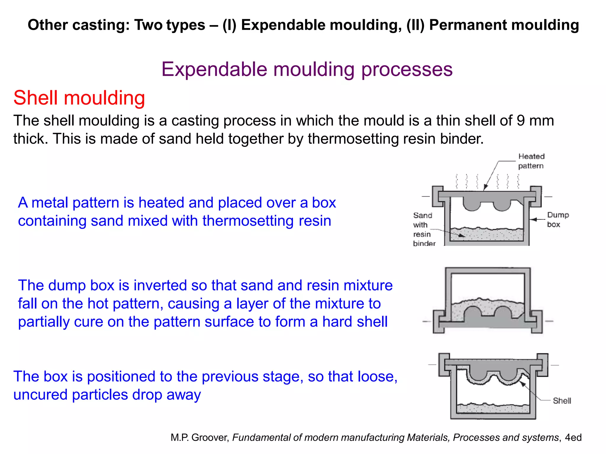 Shell moulding
The shell moulding is a casting process in which the mould is a thin shell of 9 mm
thick. This is made of sand held together by thermosetting resin binder.
A metal pattern is heated and placed over a box
containing sand mixed with thermosetting resin
The dump box is inverted so that sand and resin mixture
fall on the hot pattern, causing a layer of the mixture to
partially cure on the pattern surface to form a hard shell
The box is positioned to the previous stage, so that loose,
uncured particles drop away
M.P. Groover, Fundamental of modern manufacturing Materials, Processes and systems, 4ed
Expendable moulding processes
Other casting: Two types – (I) Expendable moulding, (II) Permanent moulding
 
