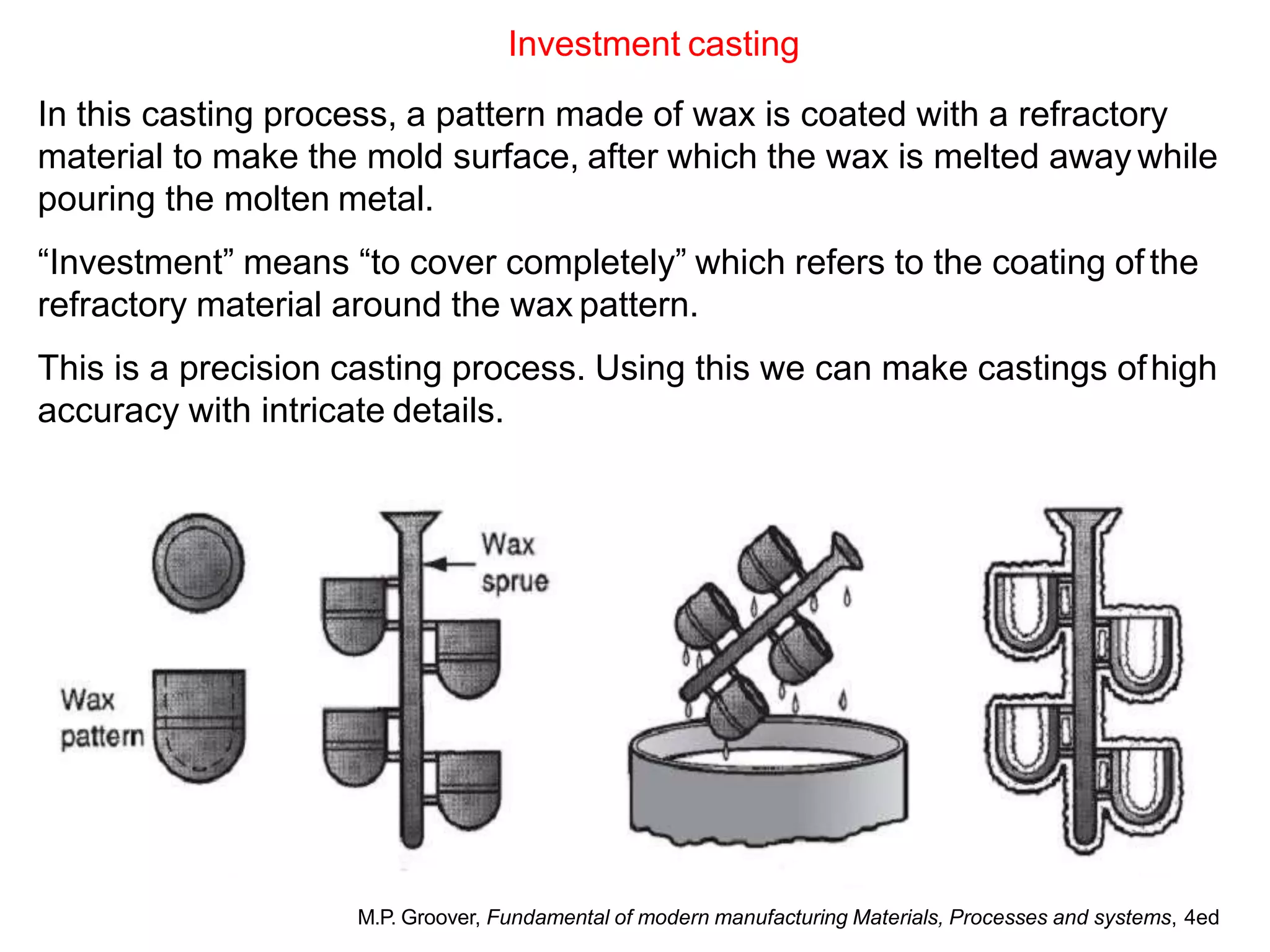 Investment casting
In this casting process, a pattern made of wax is coated with a refractory
material to make the mold surface, after which the wax is melted away while
pouring the molten metal.
“Investment” means “to cover completely” which refers to the coating ofthe
refractory material around the wax pattern.
This is a precision casting process. Using this we can make castings ofhigh
accuracy with intricate details.
M.P. Groover, Fundamental of modern manufacturing Materials, Processes and systems, 4ed
 