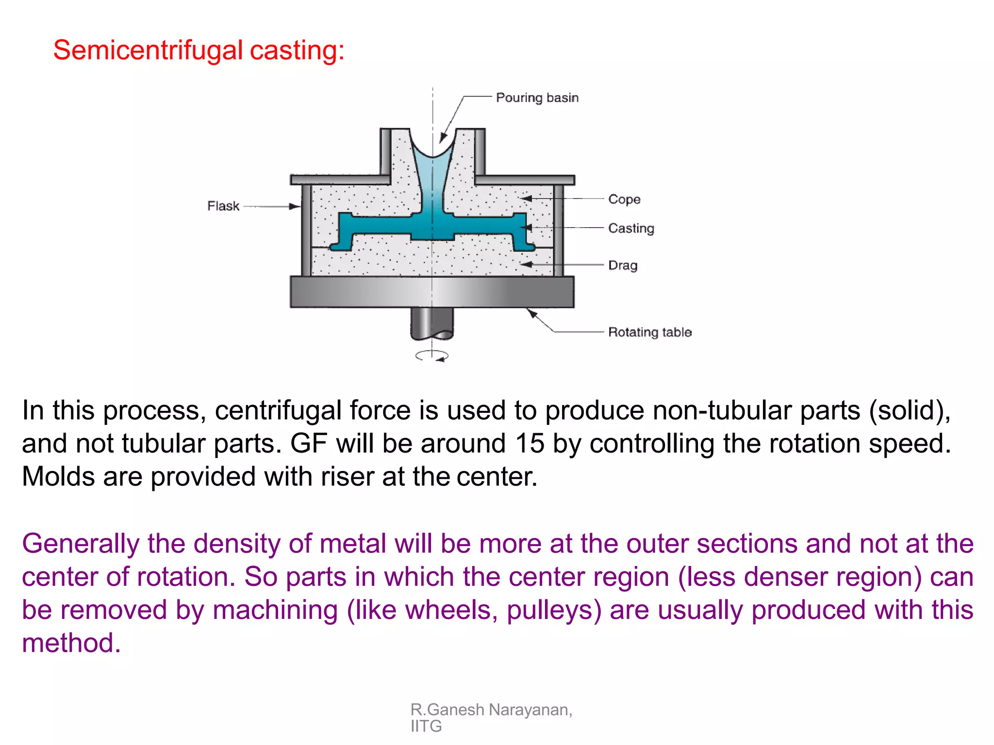 Semicentrifugal casting:
In this process, centrifugal force is used to produce non-tubular parts (solid),
and not tubular parts. GF will be around 15 by controlling the rotation speed.
Molds are provided with riser at the center.
Generally the density of metal will be more at the outer sections and not at the
center of rotation. So parts in which the center region (less denser region) can
be removed by machining (like wheels, pulleys) are usually produced with this
method.
R.Ganesh Narayanan,
IITG
 