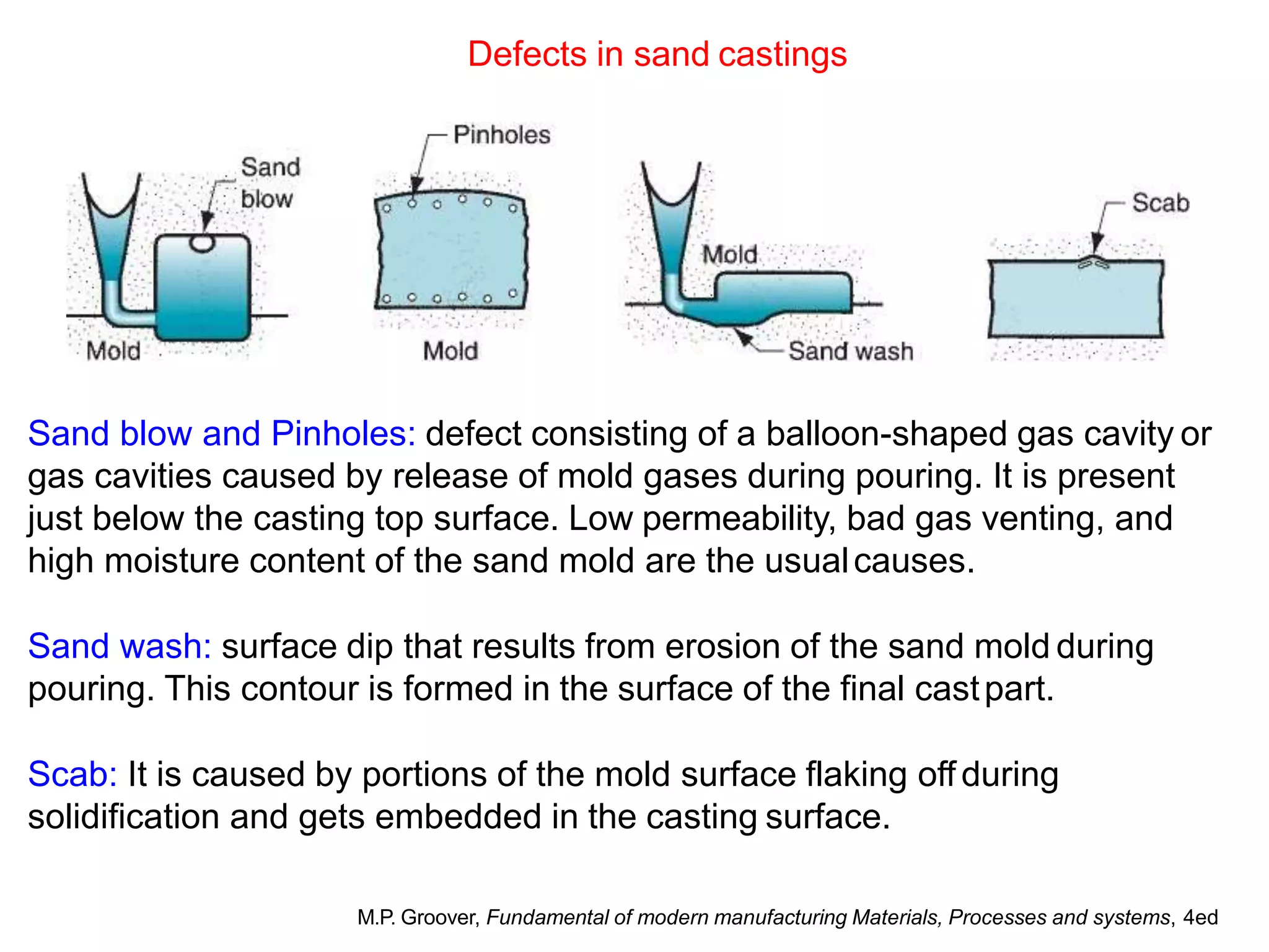 Defects in sand castings
Sand blow and Pinholes: defect consisting of a balloon-shaped gas cavity or
gas cavities caused by release of mold gases during pouring. It is present
just below the casting top surface. Low permeability, bad gas venting, and
high moisture content of the sand mold are the usualcauses.
Sand wash: surface dip that results from erosion of the sand mold during
pouring. This contour is formed in the surface of the final castpart.
Scab: It is caused by portions of the mold surface flaking off during
solidification and gets embedded in the casting surface.
M.P. Groover, Fundamental of modern manufacturing Materials, Processes and systems, 4ed
 