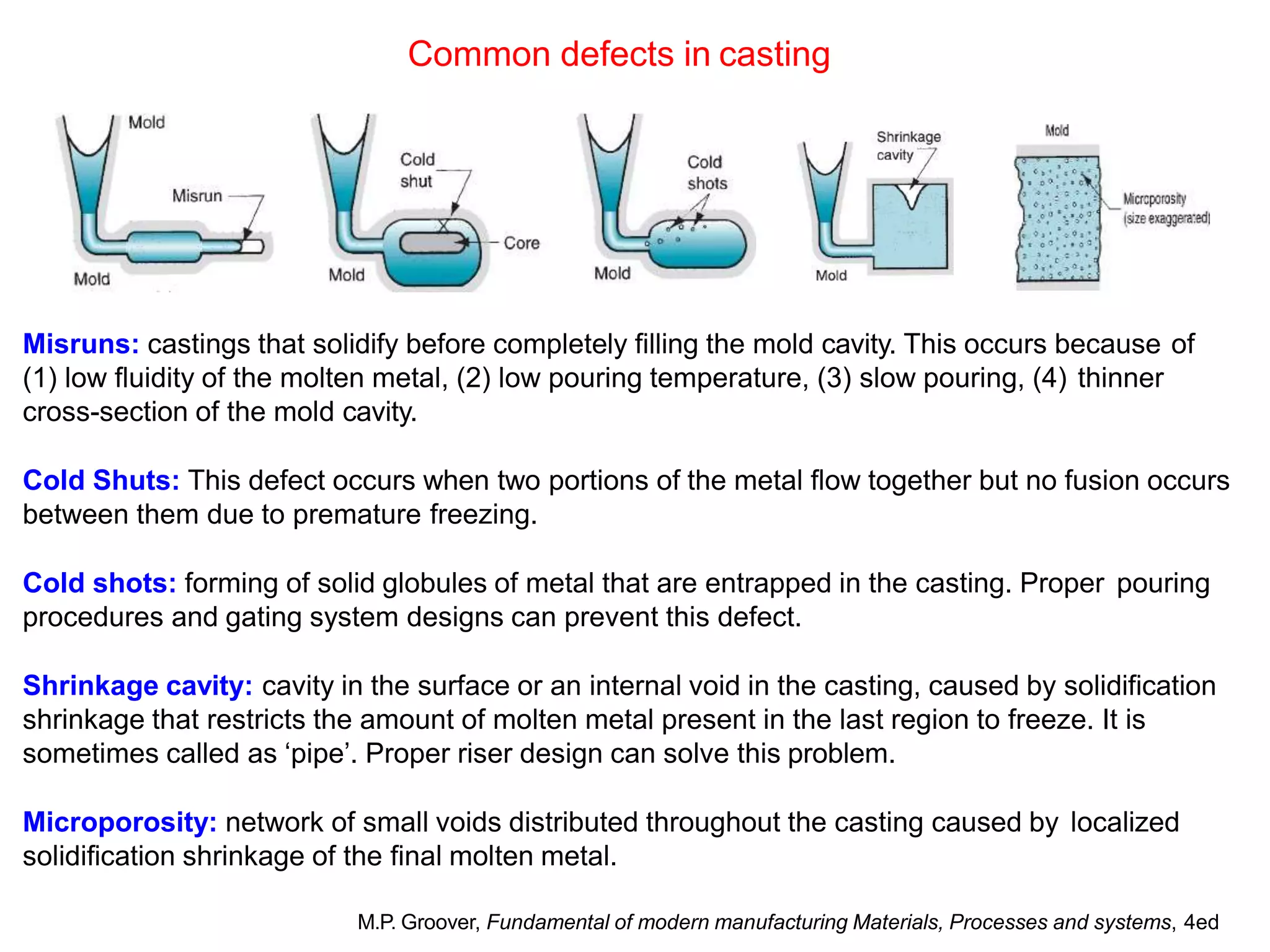 Common defects in casting
Misruns: castings that solidify before completely filling the mold cavity. This occurs because of
(1) low fluidity of the molten metal, (2) low pouring temperature, (3) slow pouring, (4) thinner
cross-section of the mold cavity.
Cold Shuts: This defect occurs when two portions of the metal flow together but no fusion occurs
between them due to premature freezing.
Cold shots: forming of solid globules of metal that are entrapped in the casting. Proper pouring
procedures and gating system designs can prevent this defect.
Shrinkage cavity: cavity in the surface or an internal void in the casting, caused by solidification
shrinkage that restricts the amount of molten metal present in the last region to freeze. It is
sometimes called as ‘pipe’. Proper riser design can solve this problem.
Microporosity: network of small voids distributed throughout the casting caused by localized
solidification shrinkage of the final molten metal.
M.P. Groover, Fundamental of modern manufacturing Materials, Processes and systems, 4ed
 