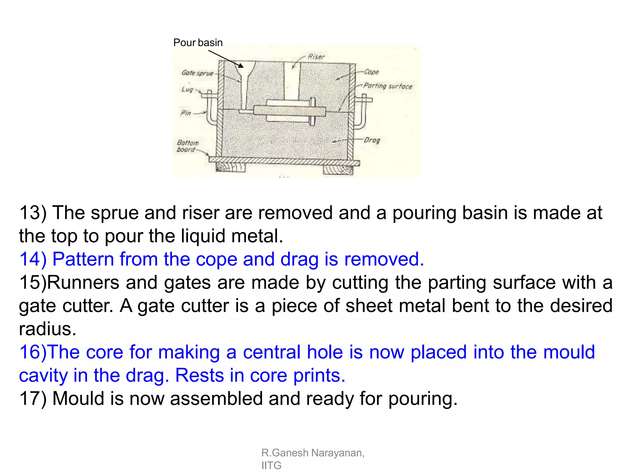 R.Ganesh Narayanan,
IITG
13) The sprue and riser are removed and a pouring basin is made at
the top to pour the liquid metal.
14) Pattern from the cope and drag is removed.
15)Runners and gates are made by cutting the parting surface with a
gate cutter. A gate cutter is a piece of sheet metal bent to the desired
radius.
16)The core for making a central hole is now placed into the mould
cavity in the drag. Rests in core prints.
17) Mould is now assembled and ready for pouring.
Pour basin
 