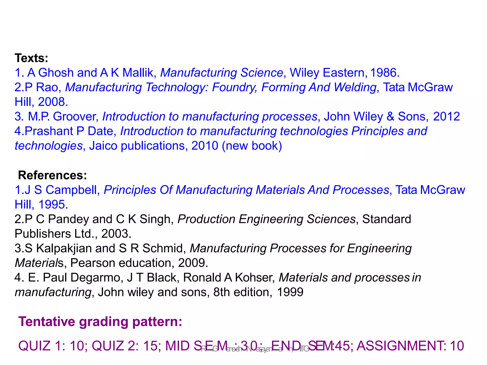 Texts:
1. A Ghosh and A K Mallik, Manufacturing Science, Wiley Eastern,1986.
2.P Rao, Manufacturing Technology: Foundry, Forming And Welding, Tata McGraw
Hill, 2008.
3. M.P. Groover, Introduction to manufacturing processes, John Wiley & Sons, 2012
4.Prashant P Date, Introduction to manufacturing technologies Principles and
technologies, Jaico publications, 2010 (new book)
References:
1.J S Campbell, Principles Of Manufacturing Materials And Processes, Tata McGraw
Hill, 1995.
2.P C Pandey and C K Singh, Production Engineering Sciences, Standard
Publishers Ltd., 2003.
3.S Kalpakjian and S R Schmid, Manufacturing Processes for Engineering
Materials, Pearson education, 2009.
4. E. Paul Degarmo, J T Black, Ronald A Kohser, Materials and processes in
manufacturing, John wiley and sons, 8th edition, 1999
Tentative grading pattern:
QUIZ 1: 10; QUIZ 2: 15; MID SR
E.
G
Ma
n
e
:s
h
3N
0a
r
;a
y
a
n
Ea
Nn
,
DI
I
T
G
SEM:45; ASSIGNMENT: 10
 