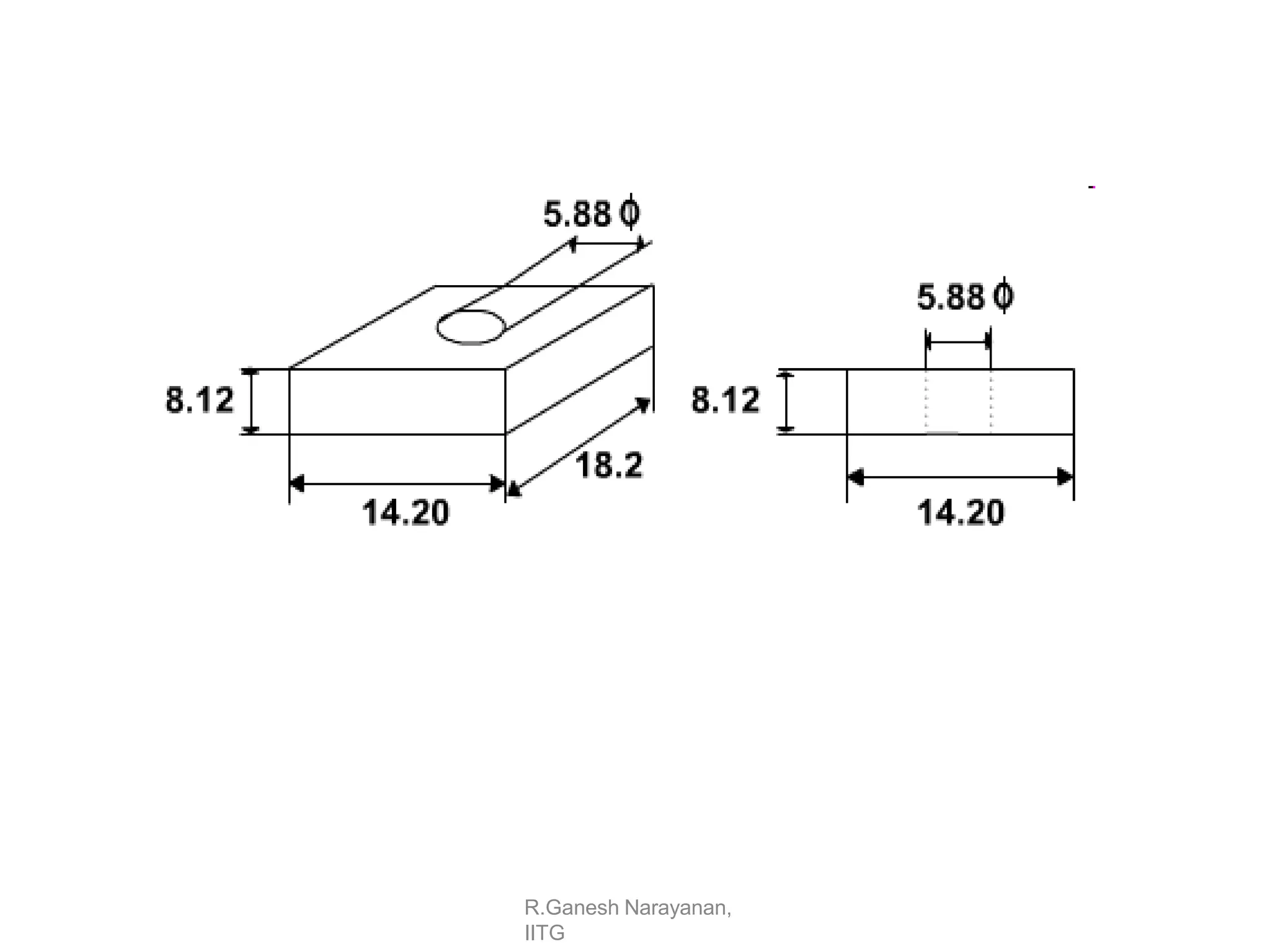 R.Ganesh Narayanan,
IITG
 