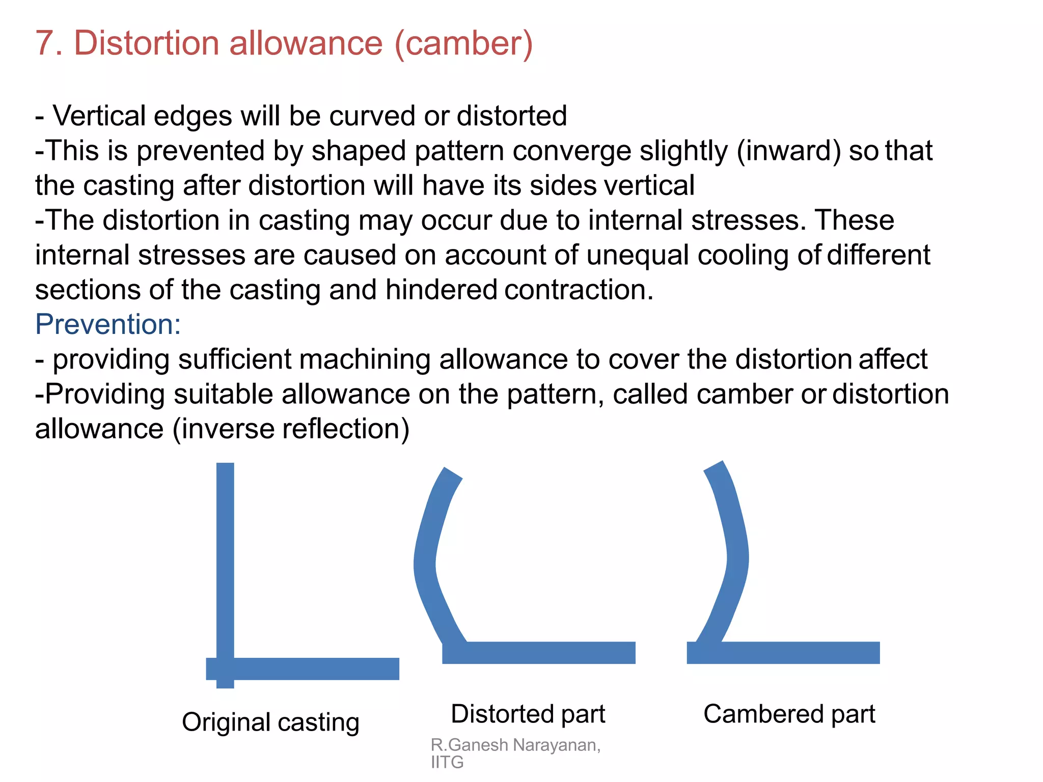 7. Distortion allowance (camber)
- Vertical edges will be curved or distorted
-This is prevented by shaped pattern converge slightly (inward) so that
the casting after distortion will have its sides vertical
-The distortion in casting may occur due to internal stresses. These
internal stresses are caused on account of unequal cooling of different
sections of the casting and hindered contraction.
Prevention:
- providing sufficient machining allowance to cover the distortion affect
-Providing suitable allowance on the pattern, called camber or distortion
allowance (inverse reflection)
Original casting
R.Ganesh Narayanan,
IITG
Distorted part Cambered part
 