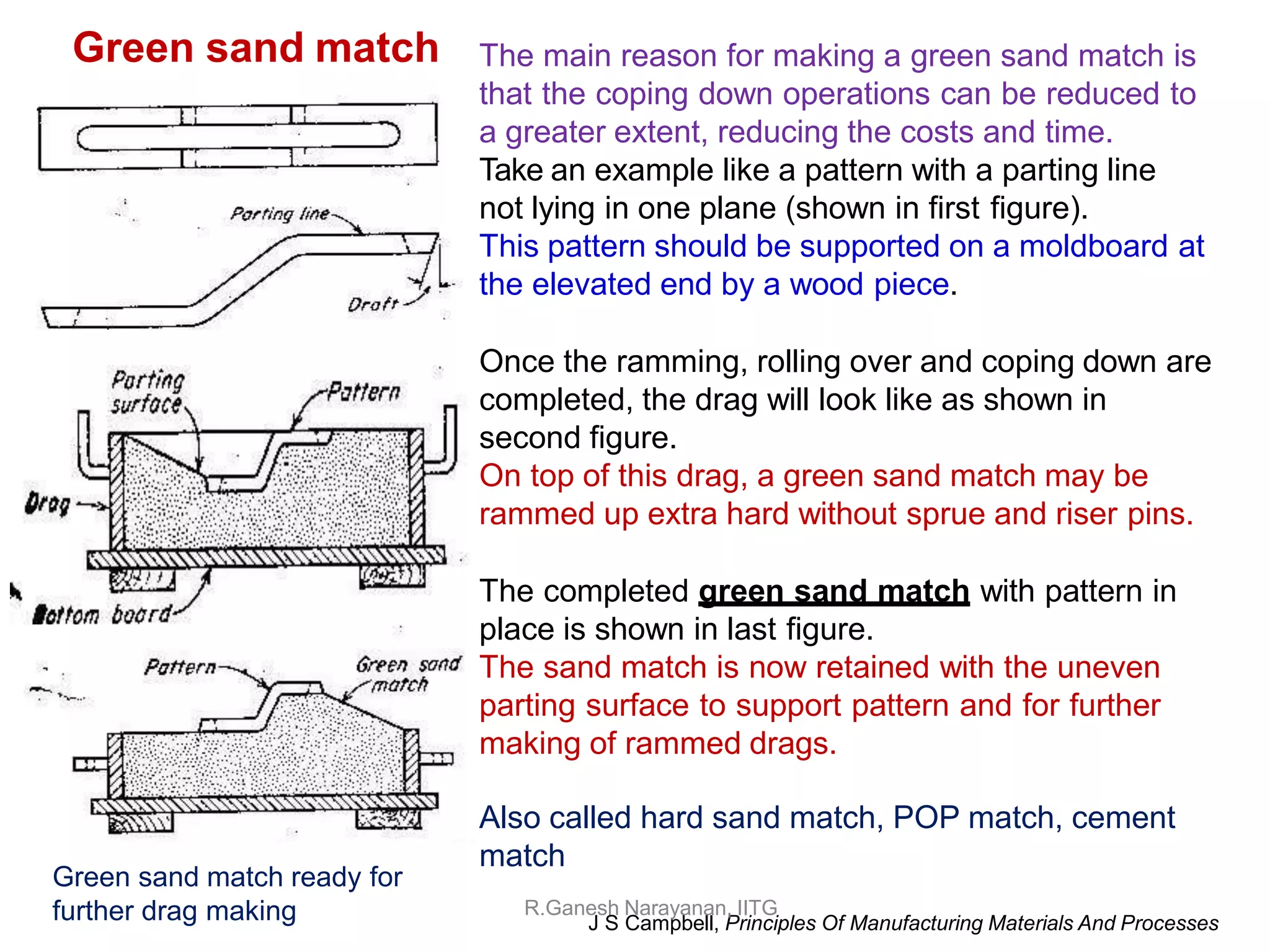 Green sand match
J S Campbell, Principles Of Manufacturing Materials And Processes
The main reason for making a green sand match is
that the coping down operations can be reduced to
a greater extent, reducing the costs and time.
Take an example like a pattern with a parting line
not lying in one plane (shown in first figure).
This pattern should be supported on a moldboard at
the elevated end by a wood piece.
Once the ramming, rolling over and coping down are
completed, the drag will look like as shown in
second figure.
On top of this drag, a green sand match may be
rammed up extra hard without sprue and riser pins.
The completed green sand match with pattern in
place is shown in last figure.
The sand match is now retained with the uneven
parting surface to support pattern and for further
making of rammed drags.
Also called hard sand match, POP match, cement
match
R.Ganesh Narayanan, IITG
Green sand match ready for
further drag making
 
