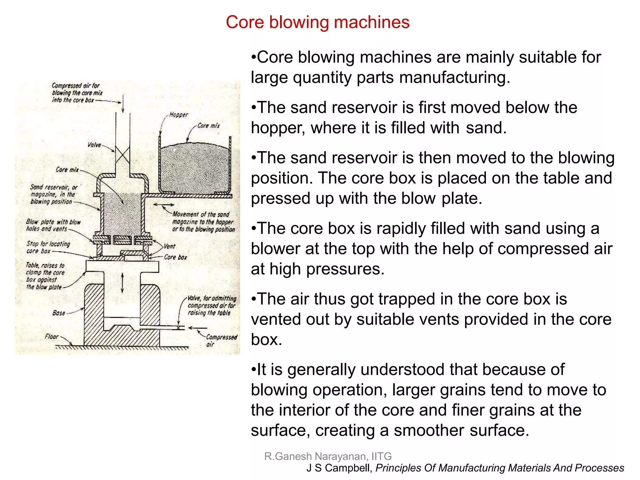 Core blowing machines
•Core blowing machines are mainly suitable for
large quantity parts manufacturing.
•The sand reservoir is first moved below the
hopper, where it is filled with sand.
•The sand reservoir is then moved to the blowing
position. The core box is placed on the table and
pressed up with the blow plate.
•The core box is rapidly filled with sand using a
blower at the top with the help of compressed air
at high pressures.
•The air thus got trapped in the core box is
vented out by suitable vents provided in the core
box.
•It is generally understood that because of
blowing operation, larger grains tend to move to
the interior of the core and finer grains at the
surface, creating a smoother surface.
R.Ganesh Narayanan, IITG
J S Campbell, Principles Of Manufacturing Materials And Processes
 