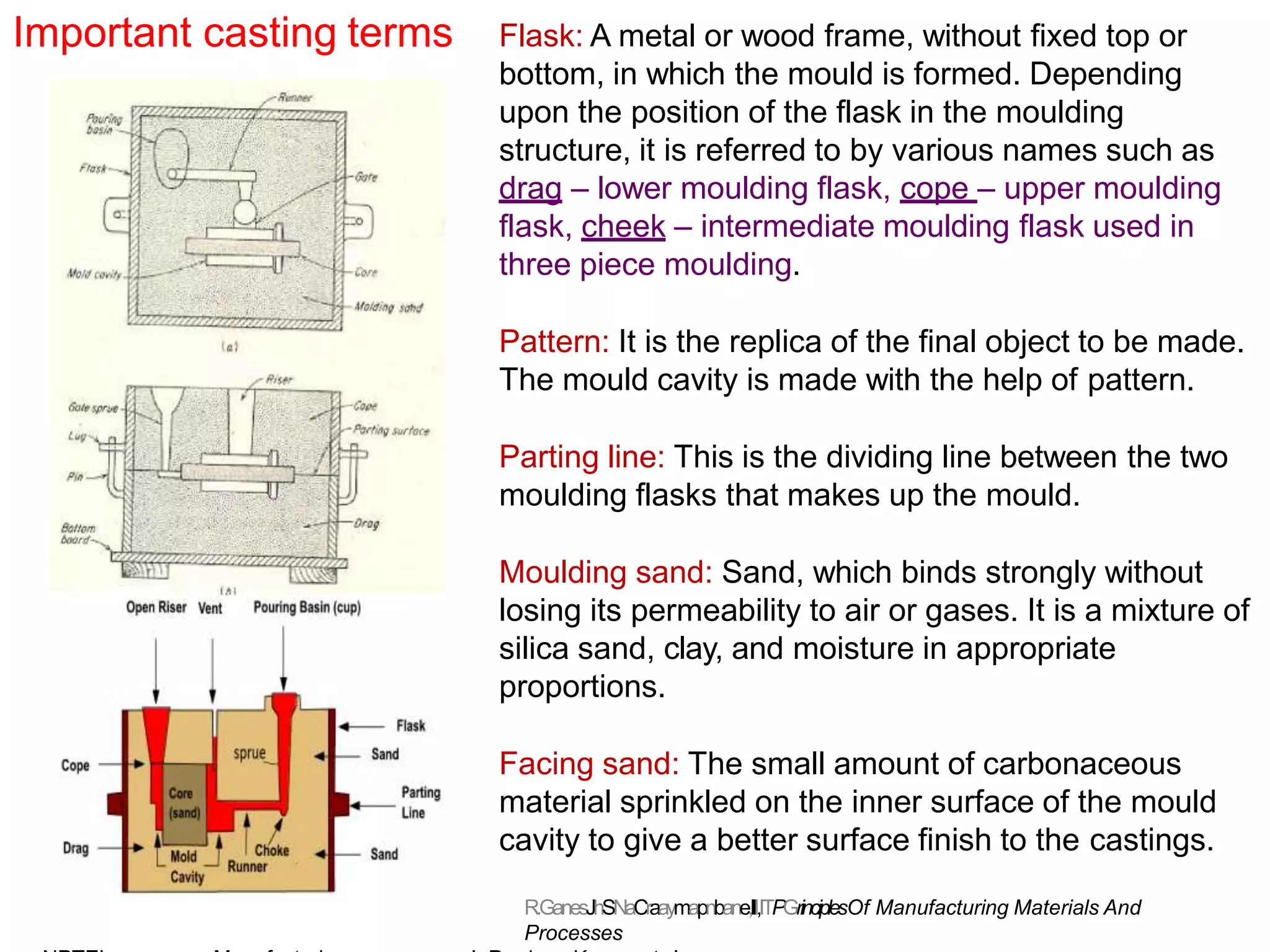 Flask: A metal or wood frame, without fixed top or
bottom, in which the mould is formed. Depending
upon the position of the flask in the moulding
structure, it is referred to by various names such as
drag – lower moulding flask, cope – upper moulding
flask, cheek – intermediate moulding flask used in
three piece moulding.
Pattern: It is the replica of the final object to be made.
The mould cavity is made with the help of pattern.
Parting line: This is the dividing line between the two
moulding flasks that makes up the mould.
Moulding sand: Sand, which binds strongly without
losing its permeability to air or gases. It is a mixture of
silica sand, clay, and moisture in appropriate
proportions.
Facing sand: The small amount of carbonaceous
material sprinkled on the inner surface of the mould
cavity to give a better surface finish to the castings.
Important casting terms
R.GanesJhSNaCraaymapnbane,llI,ITPGrinciplesOf Manufacturing Materials And
Processes
 