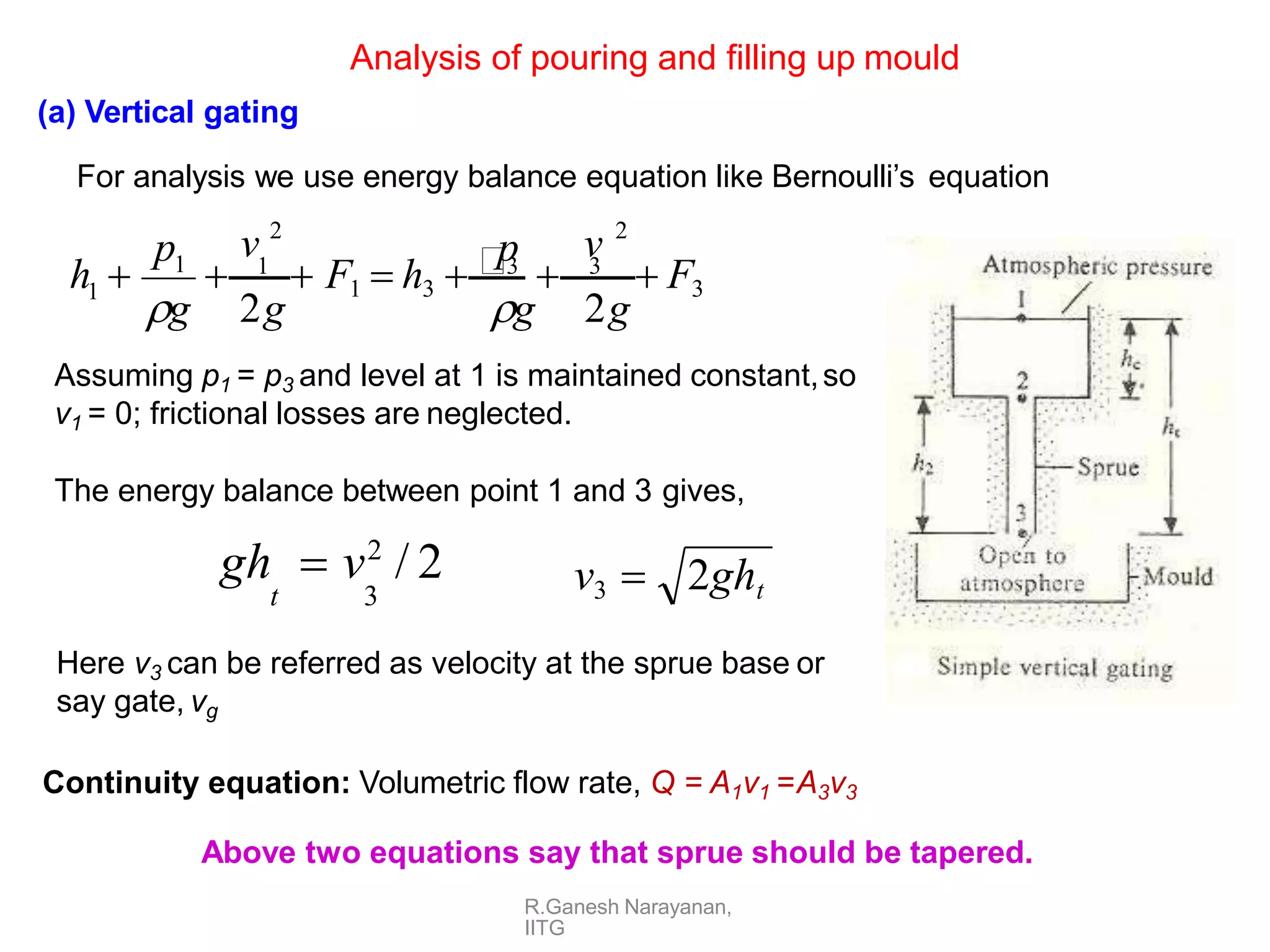 1
1
p
v 2
v 2
p
 1
 F1  h3 3
 3
 F3
g 2g
g 2g
Analysis of pouring and filling up mould
(a) Vertical gating
For analysis we use energy balance equation like Bernoulli’s equation
h 
Assuming p1 = p3 and level at 1 is maintained constant,so
v1 = 0; frictional losses are neglected.
The energy balance between point 1 and 3 gives,
gh  v2
/ 2
t 3
v3  2ght
Here v3 can be referred as velocity at the sprue base or
say gate, vg
Continuity equation: Volumetric flow rate, Q = A1v1 =A3v3
Above two equations say that sprue should be tapered.
R.Ganesh Narayanan,
IITG
 