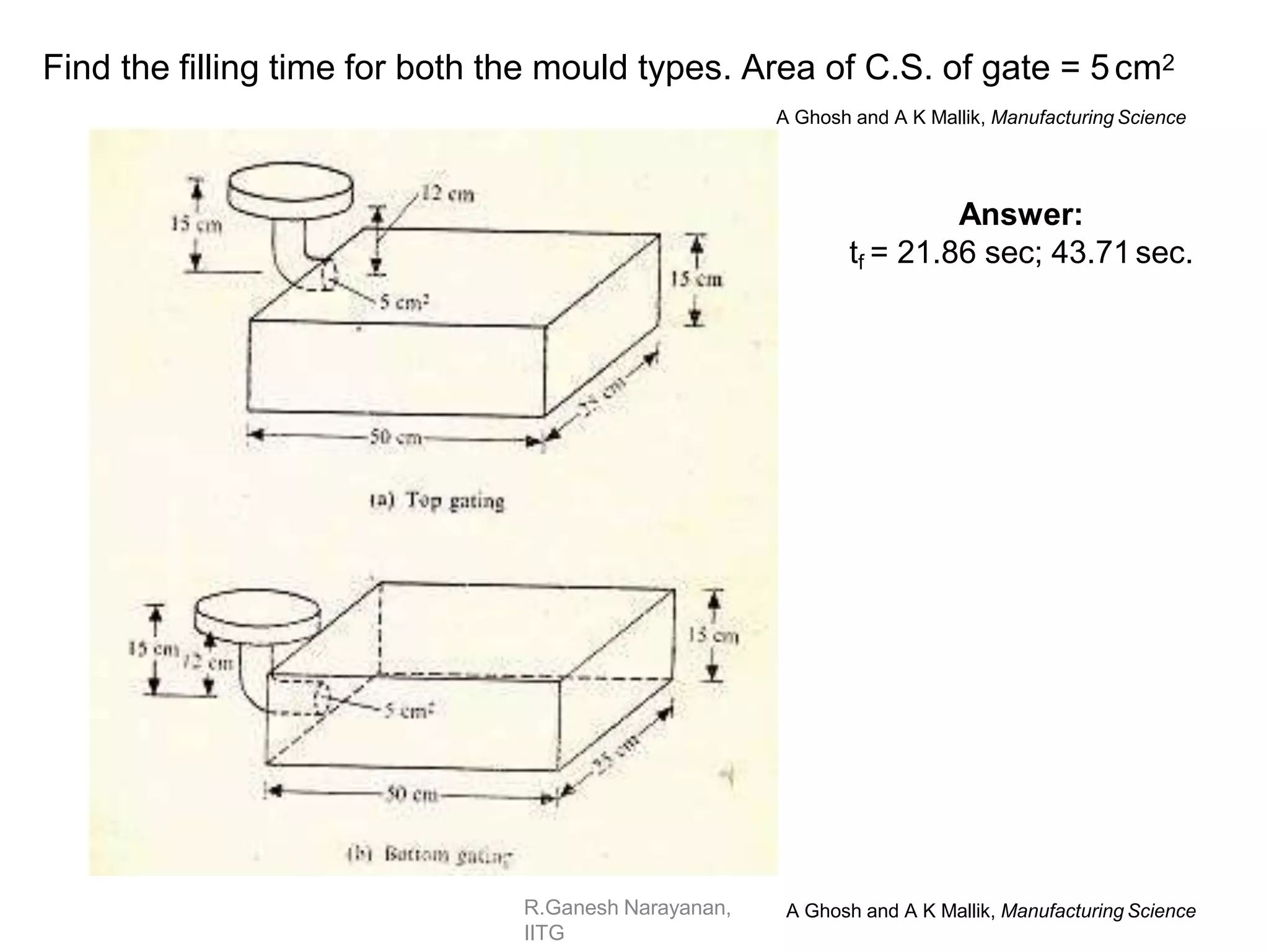 R.Ganesh Narayanan,
IITG
Find the filling time for both the mould types. Area of C.S. of gate = 5cm2
A Ghosh and A K Mallik, Manufacturing Science
Answer:
tf = 21.86 sec; 43.71sec.
A Ghosh and A K Mallik, Manufacturing Science
 
