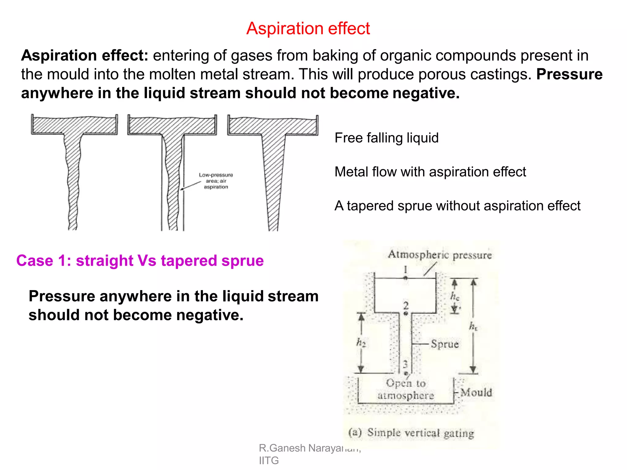 R.Ganesh Narayanan,
IITG
Aspiration effect
Aspiration effect: entering of gases from baking of organic compounds present in
the mould into the molten metal stream. This will produce porous castings. Pressure
anywhere in the liquid stream should not become negative.
Free falling liquid
Metal flow with aspiration effect
A tapered sprue without aspiration effect
Case 1: straight Vs tapered sprue
Pressure anywhere in the liquid stream
should not become negative.
 