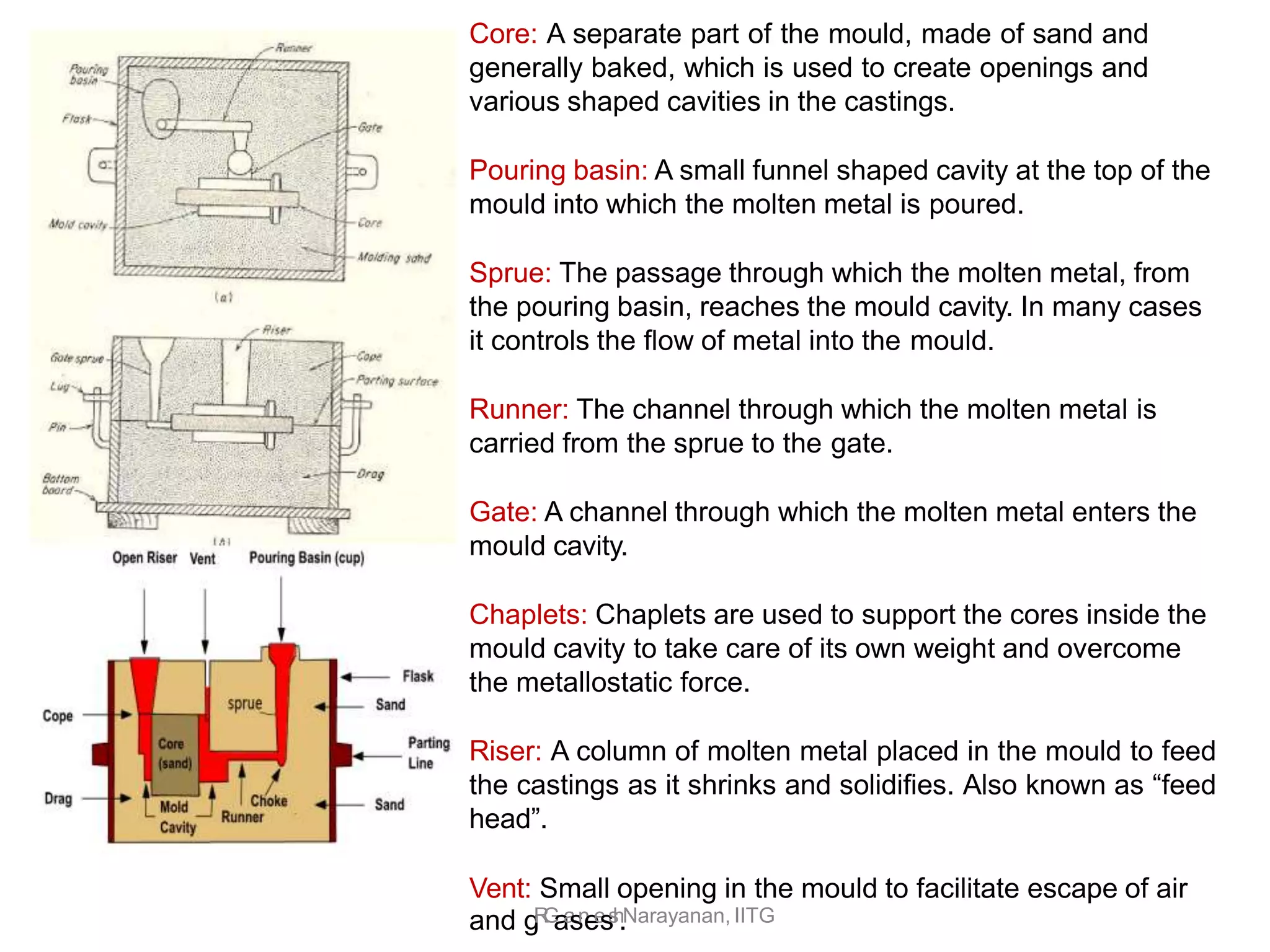 Core: A separate part of the mould, made of sand and
generally baked, which is used to create openings and
various shaped cavities in the castings.
Pouring basin: A small funnel shaped cavity at the top of the
mould into which the molten metal is poured.
Sprue: The passage through which the molten metal, from
the pouring basin, reaches the mould cavity. In many cases
it controls the flow of metal into the mould.
Runner: The channel through which the molten metal is
carried from the sprue to the gate.
Gate: A channel through which the molten metal enters the
mould cavity.
Chaplets: Chaplets are used to support the cores inside the
mould cavity to take care of its own weight and overcome
the metallostatic force.
Riser: A column of molten metal placed in the mould to feed
the castings as it shrinks and solidifies. Also known as “feed
head”.
Vent: Small opening in the mould to facilitate escape of air
and g
R
.
G
a
a
sn
e
e
ss
h
.Narayanan, IITG
 