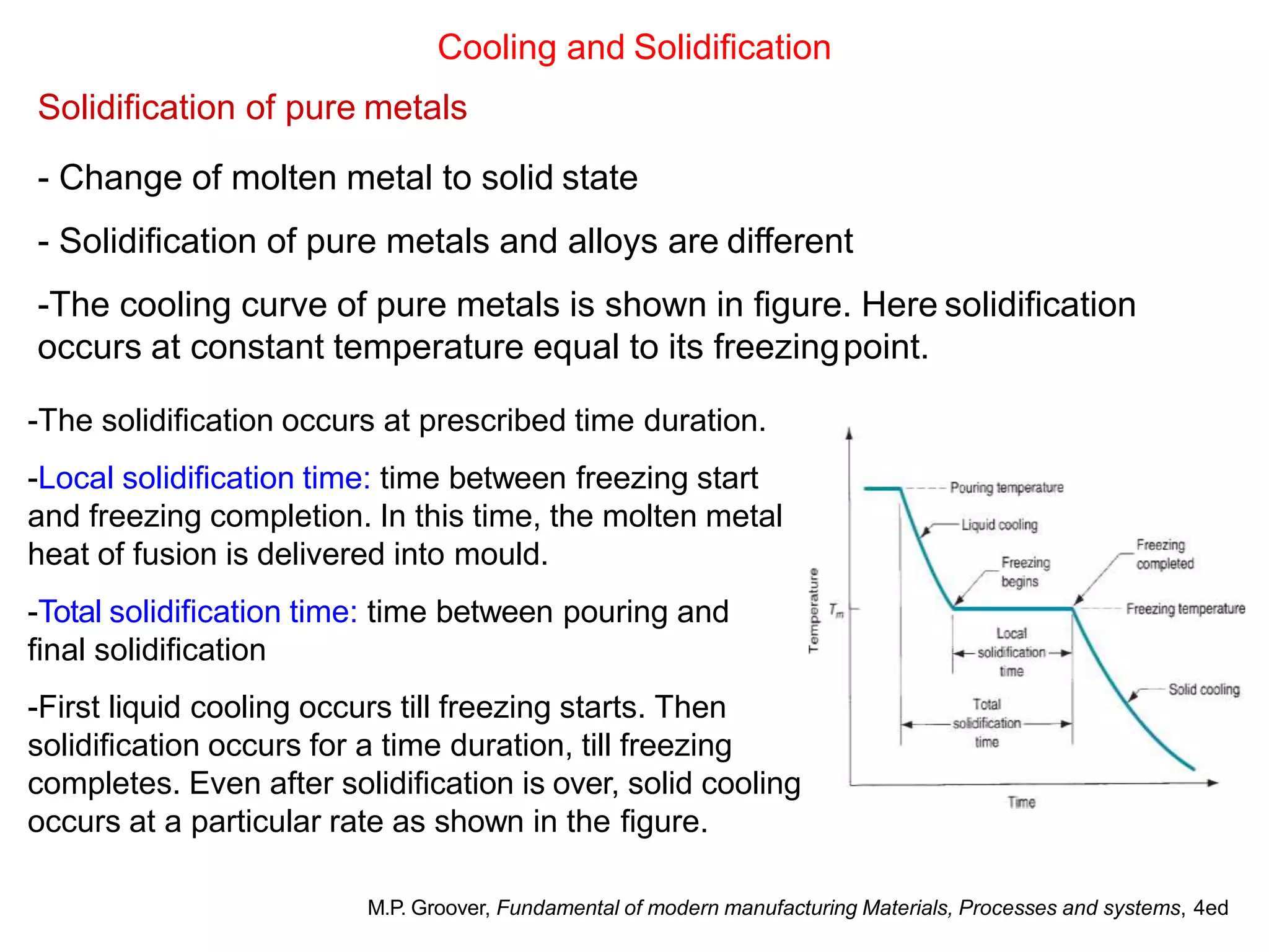 Cooling and Solidification
Solidification of pure metals
- Change of molten metal to solid state
- Solidification of pure metals and alloys are different
-The cooling curve of pure metals is shown in figure. Here solidification
occurs at constant temperature equal to its freezingpoint.
-The solidification occurs at prescribed time duration.
-Local solidification time: time between freezing start
and freezing completion. In this time, the molten metal
heat of fusion is delivered into mould.
-Total solidification time: time between pouring and
final solidification
-First liquid cooling occurs till freezing starts. Then
solidification occurs for a time duration, till freezing
completes. Even after solidification is over, solid cooling
occurs at a particular rate as shown in the figure.
M.P. Groover, Fundamental of modern manufacturing Materials, Processes and systems, 4ed
 