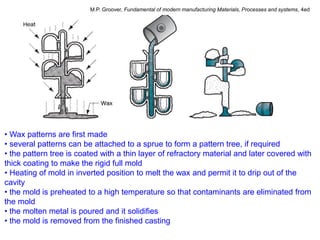 M.P. Groover, Fundamental of modern manufacturing Materials, Processes and systems, 4ed
• Wax patterns are first made
• several patterns can be attached to a sprue to form a pattern tree, if required
• the pattern tree is coated with a thin layer of refractory material and later covered with
thick coating to make the rigid full mold
• Heating of mold in inverted position to melt the wax and permit it to drip out of the
cavity
• the mold is preheated to a high temperature so that contaminants are eliminated from
the mold
• the molten metal is poured and it solidifies
• the mold is removed from the finished casting
 