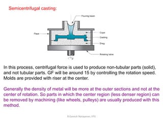 Semicentrifugal casting:
In this process, centrifugal force is used to produce non-tubular parts (solid),
and not tubular parts. GF will be around 15 by controlling the rotation speed.
Molds are provided with riser at the center.
Generally the density of metal will be more at the outer sections and not at the
center of rotation. So parts in which the center region (less denser region) can
be removed by machining (like wheels, pulleys) are usually produced with this
method.
R.Ganesh Narayanan, IITG
 