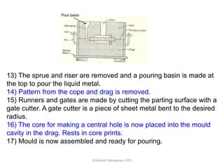 R.Ganesh Narayanan, IITG
13) The sprue and riser are removed and a pouring basin is made at
the top to pour the liquid metal.
14) Pattern from the cope and drag is removed.
15) Runners and gates are made by cutting the parting surface with a
gate cutter. A gate cutter is a piece of sheet metal bent to the desired
radius.
16) The core for making a central hole is now placed into the mould
cavity in the drag. Rests in core prints.
17) Mould is now assembled and ready for pouring.
Pour basin
 