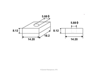 R.Ganesh Narayanan, IITG
 