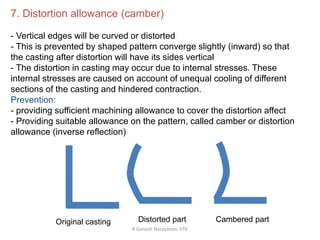 R.Ganesh Narayanan, IITG
7. Distortion allowance (camber)
- Vertical edges will be curved or distorted
- This is prevented by shaped pattern converge slightly (inward) so that
the casting after distortion will have its sides vertical
- The distortion in casting may occur due to internal stresses. These
internal stresses are caused on account of unequal cooling of different
sections of the casting and hindered contraction.
Prevention:
- providing sufficient machining allowance to cover the distortion affect
- Providing suitable allowance on the pattern, called camber or distortion
allowance (inverse reflection)
Original casting Distorted part Cambered part
 