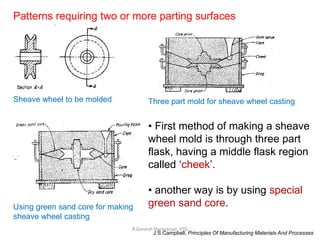 R.Ganesh Narayanan, IITG
Patterns requiring two or more parting surfaces
Sheave wheel to be molded Three part mold for sheave wheel casting
Using green sand core for making
sheave wheel casting
• First method of making a sheave
wheel mold is through three part
flask, having a middle flask region
called ‘cheek’.
• another way is by using special
green sand core.
J S Campbell, Principles Of Manufacturing Materials And Processes
 