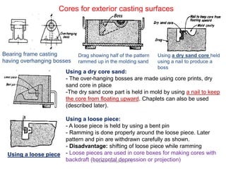 R.Ganesh Narayanan, IITG
Cores for exterior casting surfaces
Bearing frame casting
having overhanging bosses
Drag showing half of the pattern
rammed up in the molding sand
Using a dry core sand:
- The over-hanging bosses are made using core prints, dry
sand core in place
-The dry sand core part is held in mold by using a nail to keep
the core from floating upward. Chaplets can also be used
(described later).
Using a loose piece:
- A loose piece is held by using a bent pin
- Ramming is done properly around the loose piece. Later
pattern and pin are withdrawn carefully as shown.
- Disadvantage: shifting of loose piece while ramming
- Loose pieces are used in core boxes for making cores with
backdraft (horizontal depression or projection)
Using a dry sand core held
using a nail to produce a
boss
Using a loose piece
 