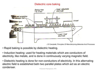 R.Ganesh Narayanan, IITG
Dielectric core baking
• Rapid baking is possible by dielectric heating.
• Induction heating: used for heating materials which are conductors of
electricity, like metals, and is done in continuously varying magnetic field.
• Dielectric heating is done for non-conductors of electricity. In this alternating
electric field is established betn two parallel plates which act as an electric
condenser.
J S Campbell, Principles Of Manufacturing Materials And Processes
 