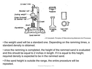 R.Ganesh Narayanan, IITG
• the weight used will be a standard one. Depending on the ramming times, a
standard density is obtained.
• once the ramming is completed, the height of the rammed sand is evaluated
and this should be equal to 2 inches in length. If it is equal to this height,
required density is expected to be in the rammed sand.
• If the sand height is outside the range, the entire procedure will be
repeated.
J S Campbell, Principles Of Manufacturing Materials And Processes
 