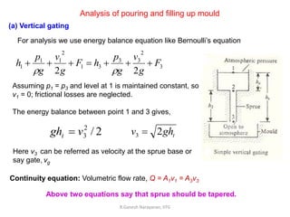 R.Ganesh Narayanan, IITG
Analysis of pouring and filling up mould
For analysis we use energy balance equation like Bernoulli’s equation
3
2
3
3
3
1
2
1
1
1
2
2
F
g
v
g
p
h
F
g
v
g
p
h 








Assuming p1 = p3 and level at 1 is maintained constant, so
v1 = 0; frictional losses are neglected.
The energy balance between point 1 and 3 gives,
2
/
2
3
v
ght  t
gh
v 2
3 
Here v3 can be referred as velocity at the sprue base or
say gate, vg
Continuity equation: Volumetric flow rate, Q = A1v1 = A3v3
Above two equations say that sprue should be tapered.
(a) Vertical gating
 