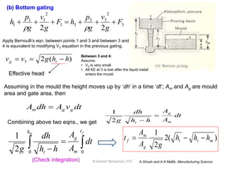 R.Ganesh Narayanan, IITG
3
2
3
3
3
1
2
1
1
1
2
2
F
g
v
g
p
h
F
g
v
g
p
h 








Apply Bernoulli’s eqn. between points 1 and 3 and between 3 and
4 is equivalent to modifying V3 equation in the previous gating.
Assuming in the mould the height moves up by ‘dh’ in a time ‘dt’; Am and Ag are mould
area and gate area, then
dt
v
A
dh
A g
g
m 
Combining above two eqns., we get
dt
A
A
h
h
dh
g m
g
t


2
1

 

f
m
t
m
g
h
t
dt
A
A
h
h
dh
g 0
0
2
1 )
(
2
2
1
m
t
t
g
m
f h
h
h
g
A
A
t 


A Ghosh and A K Mallik, Manufacturing Science
(Check integration)
(b) Bottom gating
)
(
2
3 h
h
g
v
v t
g 


Effective head
Between 3 and 4:
Assume:
• V4 is very small
• All KE at 3 is lost after the liquid metal
enters the mould
 