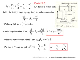 R.Ganesh Narayanan, IITG
2
2
2
3
3
2
2
2
2
v
p
v
p
gh
m
m






Let in the limiting case, p2 = p3, then from above equation
2
2
2
2
2
2
3 v
gh
v


We know that, 3
3
2
3
2 Rv
v
A
A
v 

Combining above two eqns.,
g
v
R
h
g
v
2
2
2
3
2
2
2
3

 2
3
2 2
2
1
v
gh
R 

2
/
2
3
v
ght 
We know that between points 1 and 3,
Put this in R2 eqn, we get,
t
t h
h
h
h
R
c


 2
2
1
t
c
h
h
A
A
R 

2
3
A Ghosh and A K Mallik, Manufacturing Science
ρm = density of molten metal
Points 2 & 3
 