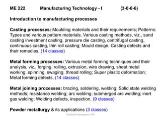 R.Ganesh Narayanan, IITG
ME 222 Manufacturing Technology - I (3-0-0-6)
Introduction to manufacturing processes
Casting processes: Moulding materials and their requirements; Patterns:
Types and various pattern materials. Various casting methods, viz., sand
casting investment casting, pressure die casting, centrifugal casting,
continuous casting, thin roll casting; Mould design; Casting defects and
their remedies. (14 classes)
Metal forming processes: Various metal forming techniques and their
analysis, viz., forging, rolling, extrusion, wire drawing, sheet metal
working, spinning, swaging, thread rolling; Super plastic deformation;
Metal forming defects. (14 classes)
Metal joining processes: brazing, soldering, welding; Solid state welding
methods; resistance welding; arc welding; submerged arc welding; inert
gas welding; Welding defects, inspection. (9 classes)
Powder metallurgy & its applications (3 classes)
 