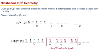 Octahedral sp3
d2
Geometry
Gives [CoF6]3–
four unpaired electrons, which makes it paramagnetic and is called a high-spin
complex.
Ground state Co= (3d7
4s2
)
 
