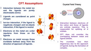 17
Interaction between electrons of
the cation and those of ligands
are entirely repulsive. This is
responsible for splitting of d
orbitals.
CFT does not consider the
overlapping between metal and
ligand orbitals.
The d-orbitals lose their
degeneracy due to the approach
of ligands during the formation of
complex.
CFT Assumptions
Interaction between the metal ion
and the ligands are purely
electrostatic (ionic)
Ligands are considered as point
charges
Ion-ion interaction, if the ligand is
negatively charged and ion-dipole
interaction, if the ligand is neutral
Electrons on the metal are under
repulsive from those on the
ligands
Electrons on metal occupy those
d-orbitals farthest away from the
direction of approach of ligands.
 
