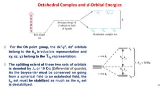 Octahedral Complex and d-Orbital Energies
18
For the Oh point group, the dx2
-y2
, dz2
orbitals
belong to the eg irreducible representation and
xy, xz, yz belong to the T2g representation.
The splitting extent of these two sets of orbitals
is denoted by ∆0 or 10 Dq (Differential of quanta).
As the barycenter must be conserved on going
from a spherical field to an octahedral field, the
t2g set must be stabilized as much as the eg set
is destabilized.
 