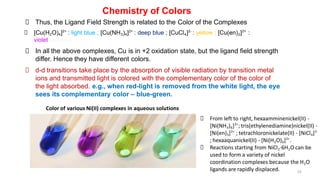 Thus, the Ligand Field Strength is related to the Color of the Complexes
[Cu(H2O)4]2+
: light blue ; [Cu(NH3)4]2+
: deep blue ; [CuCl4]2-
: yellow ; [Cu(en)2]2+
:
violetcolorless
In all the above complexes, Cu is in +2 oxidation state, but the ligand field strength
differ. Hence they have different colors.
d-d transitions take place by the absorption of visible radiation by transition metal
ions and transmitted light is colored with the complementary color of the color of
the light absorbed. e.g., when red-light is removed from the white light, the eye
sees its complementary color – blue-green.
Color of various Ni(II) complexes in aqueous solutions
From left to right, hexaamminenickel(II) -
[Ni(NH3)6]2+
; tris(ethylenediamine)nickel(II) -
[Ni(en)3]2+
; tetrachloronickelate(II) - [NiCl4]2-
; hexaaquanickel(II) - [Ni(H2O)6]2+
.
Reactions starting from NiCl2·6H2O can be
used to form a variety of nickel
coordination complexes because the H2O
ligands are rapidly displaced.
Chemistry of Colors
24
 