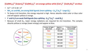 [Co(NH3)6]3+
[Co(en)3]3+
[Co(NO2)6]3-
are orange yellow while [CoF6]3-
[Co(H2O)6]3+
are blue
• Co3+
= 27-3-18 = d6
• NH3, en and NO2 are strong field ligands (more splitting – (t2g)6
(eg)0
- Large Δo)
• To favour d-d transition, the energy required is high. Hence absorbs violet color or blue color
and will appear yellow or orange.
• F-
and H2O are weak field ligands (less splitting - (t2g)4
(eg)2
- small Δo)
• Because of small Δo, lower energy radiations are required for d-d transition. The complex
absorbs yellow or orange (lower energy) and appear as blue.
25
 