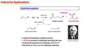 Industrial Applications
 