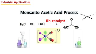 Industrial Applications
 