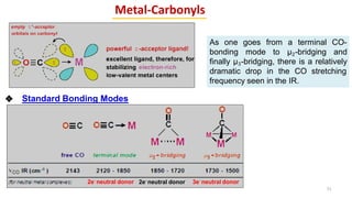 Metal-Carbonyls
❖ Standard Bonding Modes
As one goes from a terminal CO-
bonding mode to μ2-bridging and
finally μ3-bridging, there is a relatively
dramatic drop in the CO stretching
frequency seen in the IR.
2e-
neutral donor 3e-
neutral donor
2e-
neutral donor
51
 