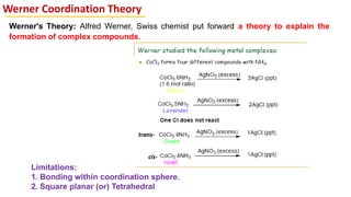 Limitations:
1. Bonding within coordination sphere.
2. Square planar (or) Tetrahedral
Werner's Theory: Alfred Werner, Swiss chemist put forward a theory to explain the
formation of complex compounds.
Werner Coordination Theory
trans-
cis-
 