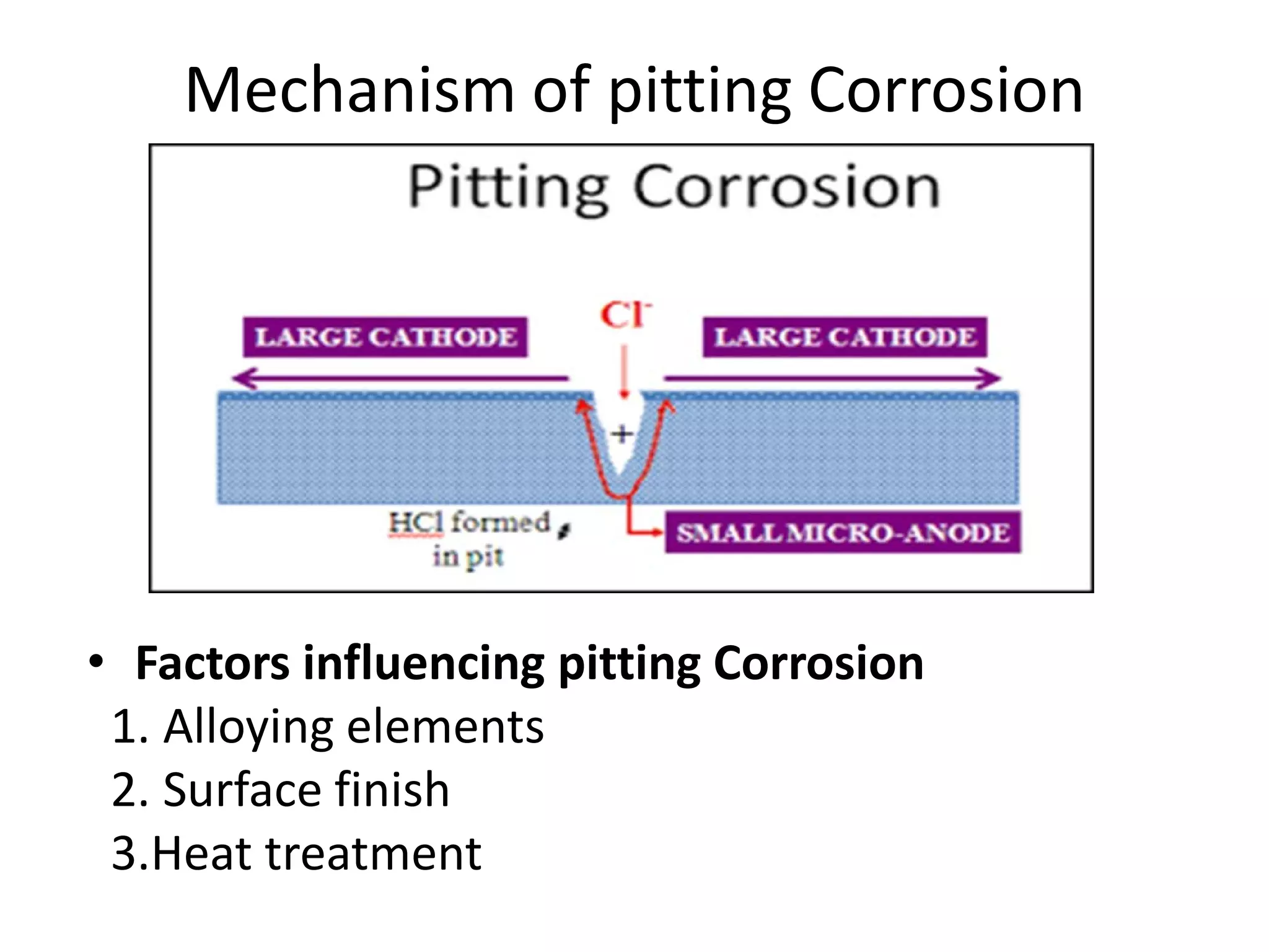 Metal corrosion and its prevention | PDF