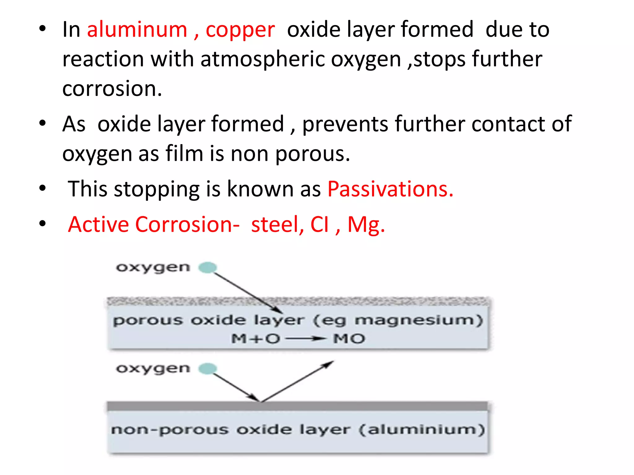 Metal corrosion and its prevention | PDF