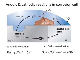 Anodic & cathodic reactions in corrosion cell
2
2Fe Fe e+ −
→ + 2 22 4 4O H O e OH− −
+ + →
At Anode-Oxidation At Cathode -reduction
 